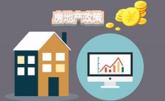 在线配资平台：房地产政策释放信号！未来房地产市场将走向如何？